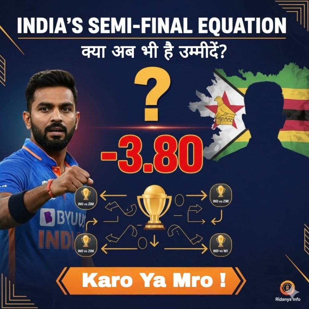 India Semi-Final Equation 2026: -3.80 NRR ke baad kya Bharat qualify karega?