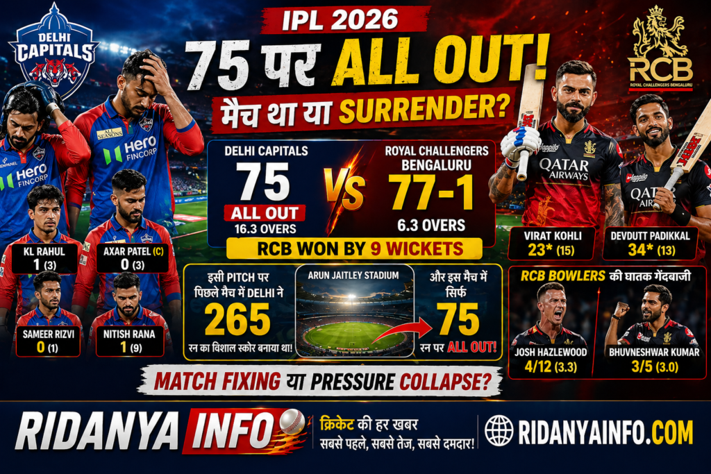 Delhi Capitals Batting Collapse – सिर्फ 75 रन पर ALL OUT