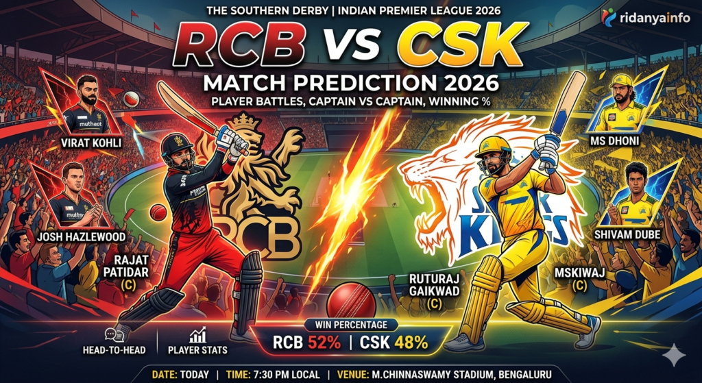 RCB vs CSK match prediction 2026