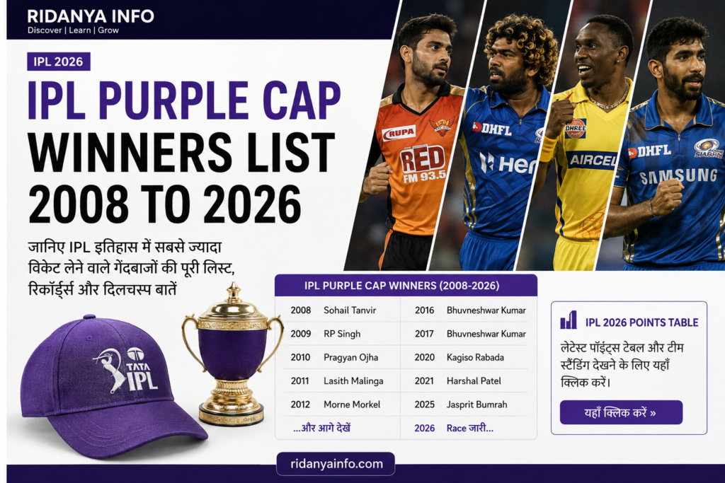 IPL purple cap winners 2008-2026